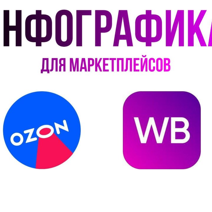 инфографика для маркетплейсов ozon wildberries