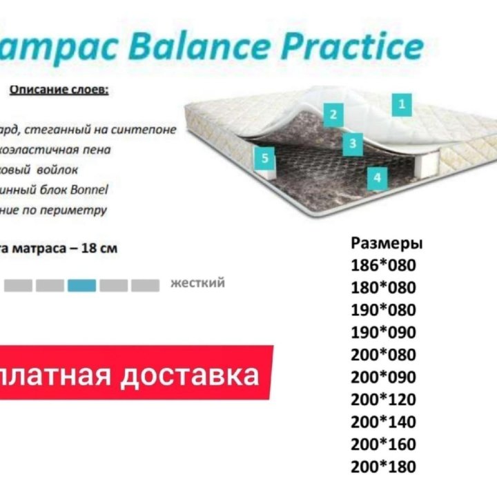 Матрас Аскона Balance Practice