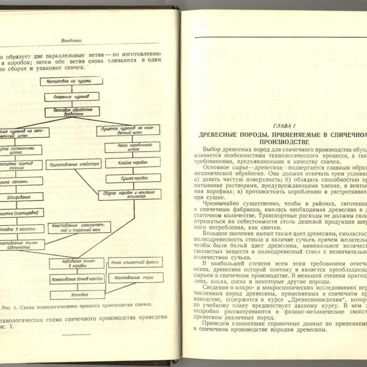 Спичечное производство. Гослесбумиздат, 1950 г.