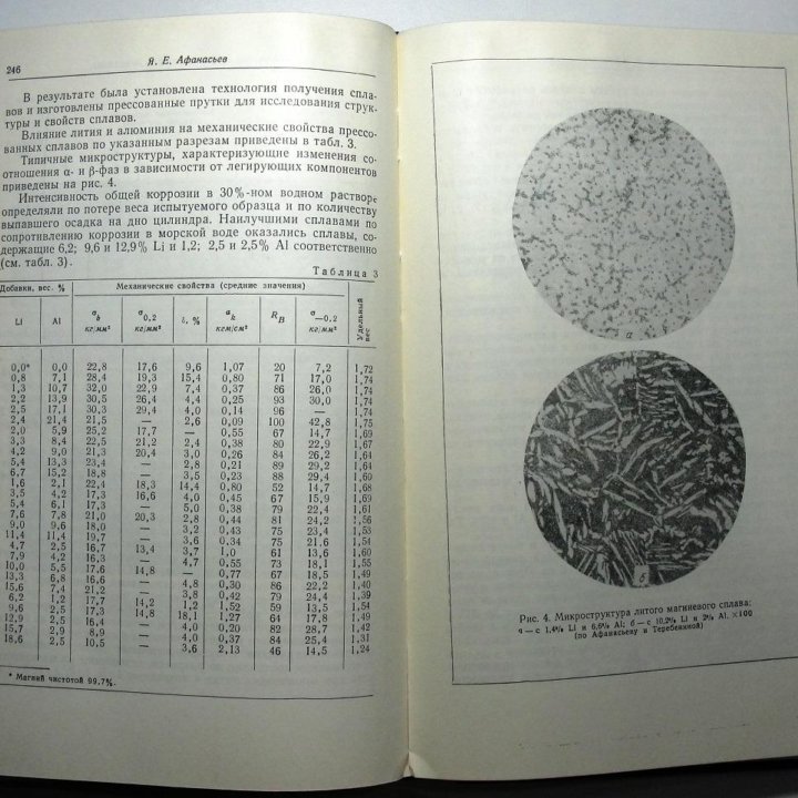 Сплавы редких металлов. Металлургиздат, 1960 г.