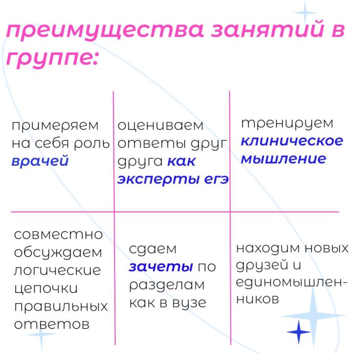 Репетитор по биологии ОГЭ ЕГЭ