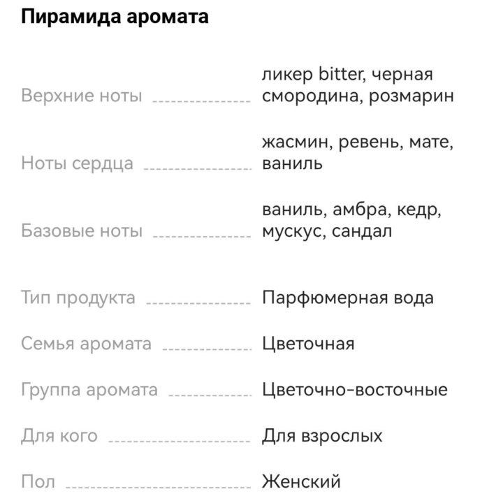 Парфюмерная вода