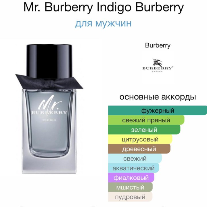 Мужские духи Mr. Burberry Indigo 50 мл. Оригинал