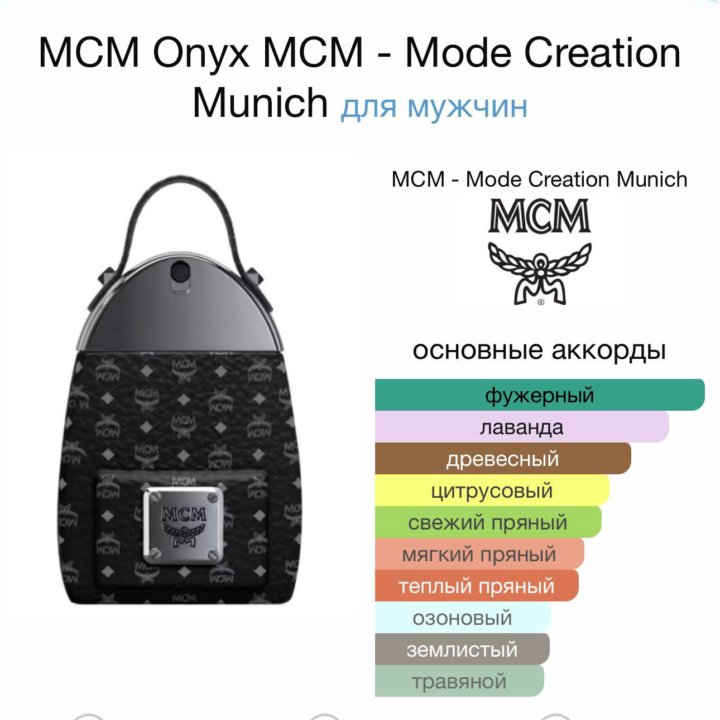 Мужские духи MCM Onyx 30 мл. Оригинал