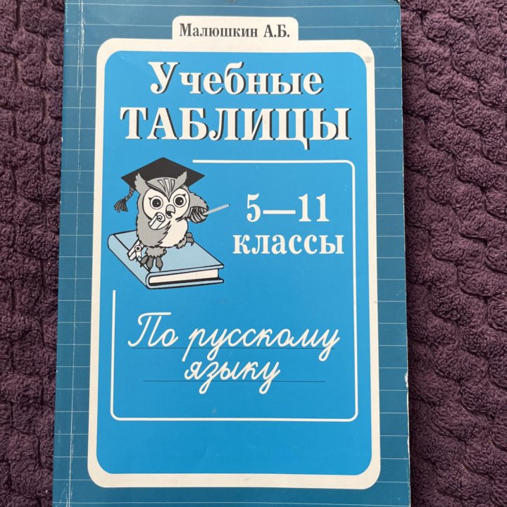 Учебные таблицы по русскому языку 5-11 класс.