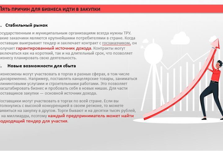 Тендерное сопровождение 44-фз 223-фз 275-ФЗ