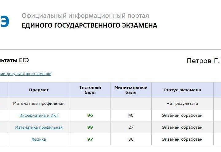 Репетитор по физике, математике и информатике