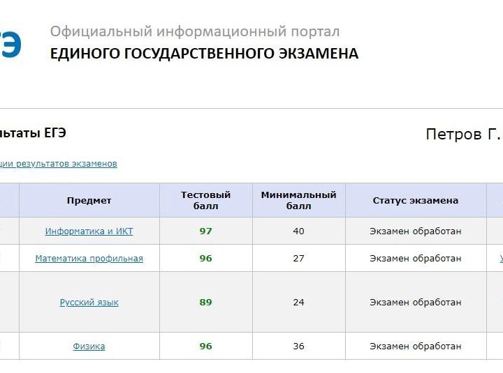 Репетитор по физике, математике и информатике