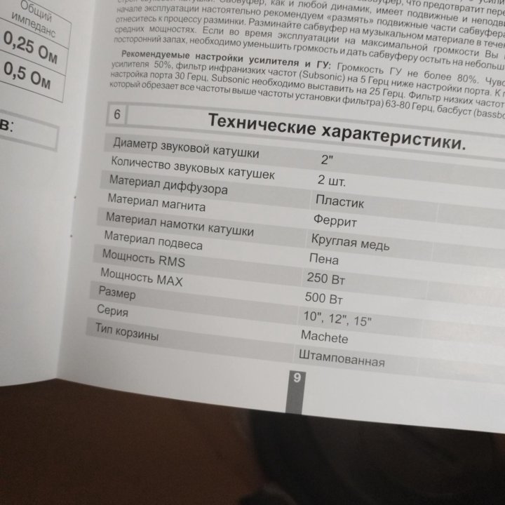 Динамик на сабвуфер 15 дюймов