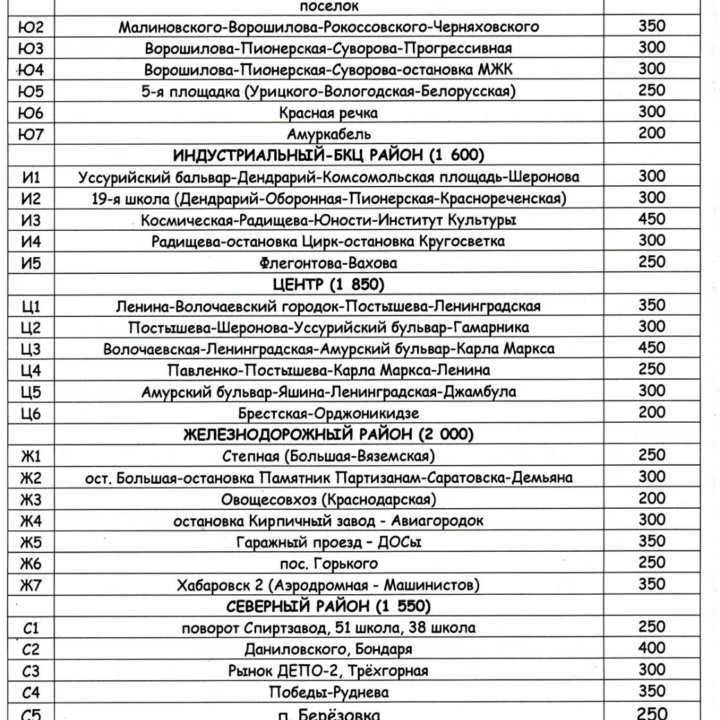 Расклейка, разнос, раздача листовок