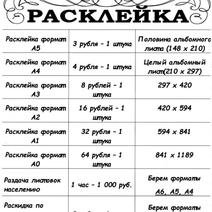 Расклейка, разнос, раздача листовок