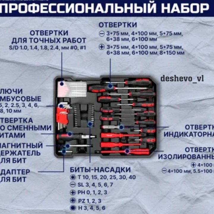 Набор инструментов 187предметов в чемодане