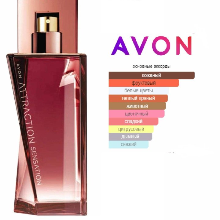 Avon Attraction Sensation