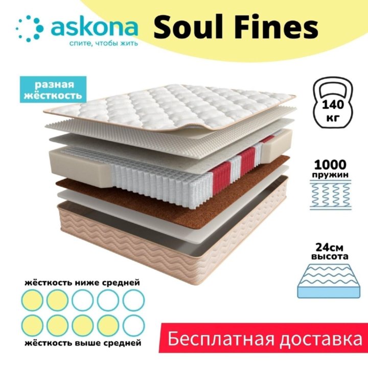 Ортопедический матрас ASKONA soul fines 160*200 см