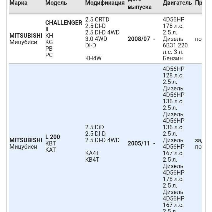 Опора двигателя