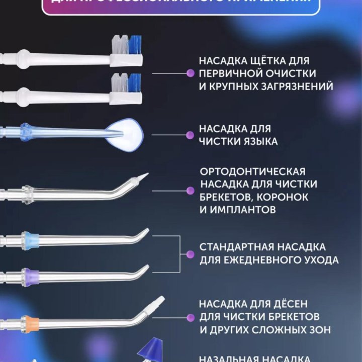 Ирригатор для Зубов портативный новый