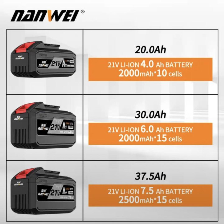 Нагнетатель воздуха Nanwei