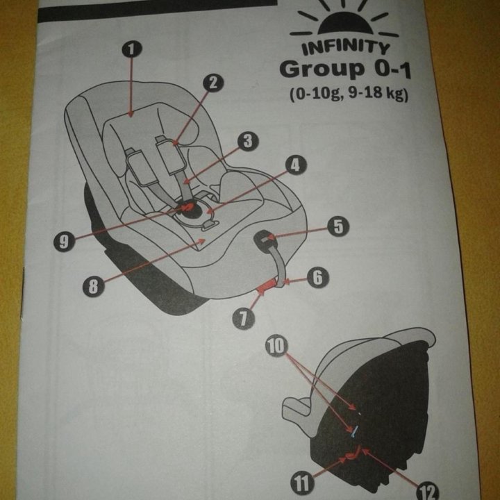 Детское автокресло инфинити