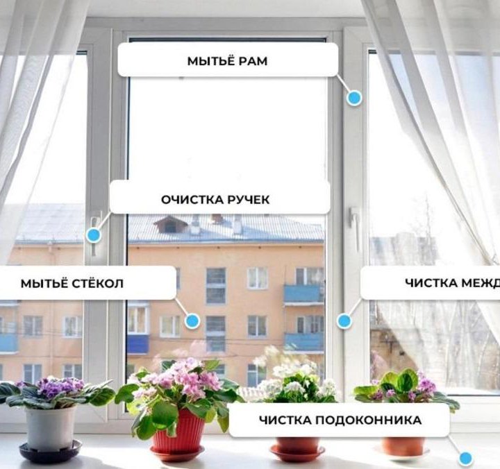 Мытьё окон. Мытьё балкона