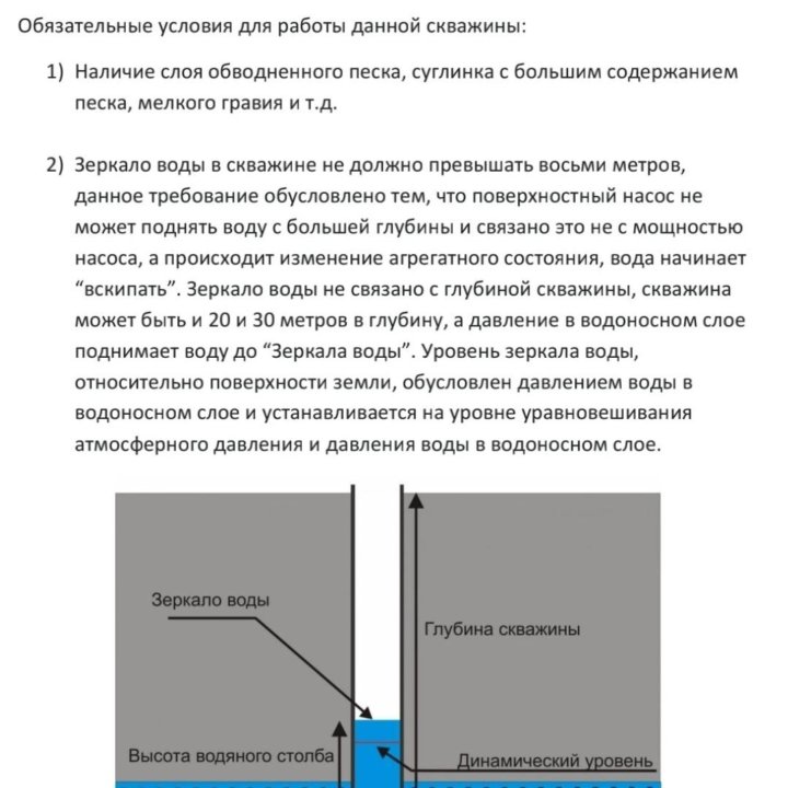 Бурение Абиссинской скважины