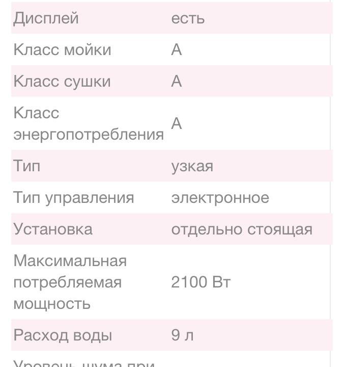 Electrolux посудомоечная машина б/у