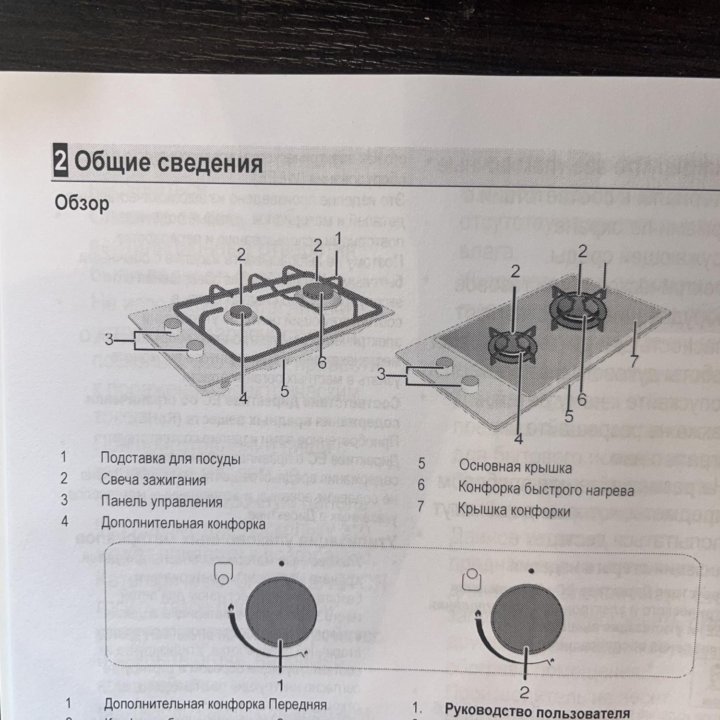 Встраиваемая варочная поверхность