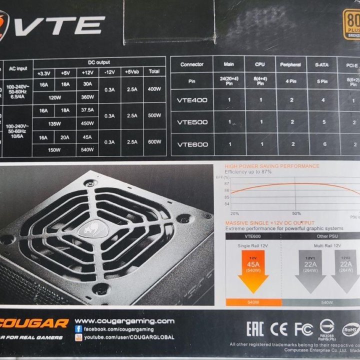 Блок питания Cougar VTE 600W