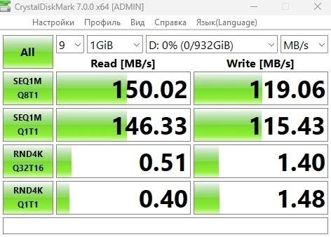 Жесткий диск Toshiba 1TB