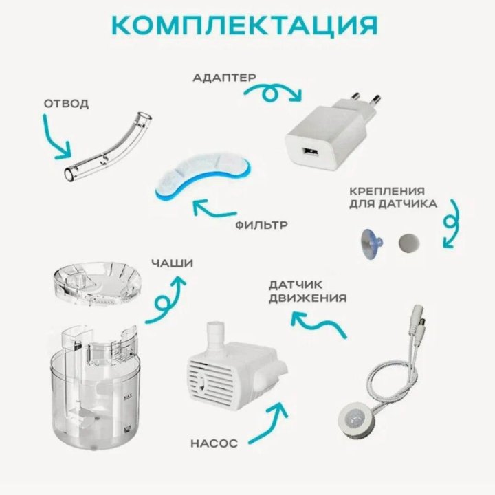 Автоматическая поилка для кошек