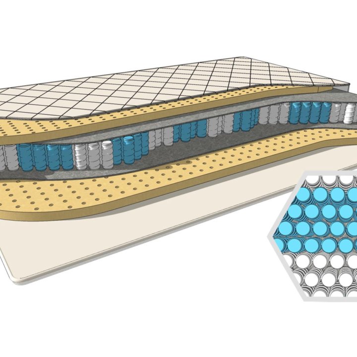 Матрас ортопедический, состав премиум