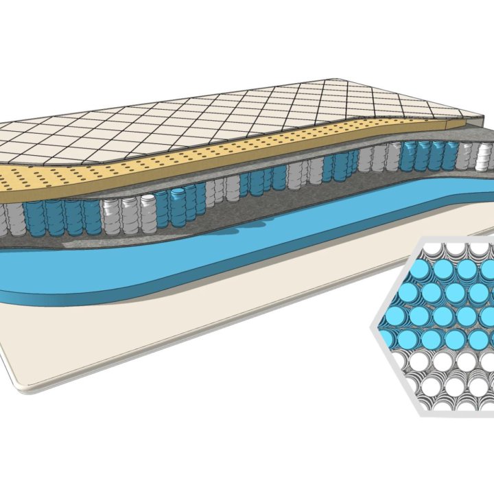 Матрас ортопедический, состав премиум