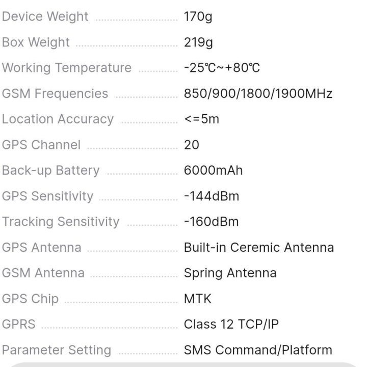 Трекер GPS