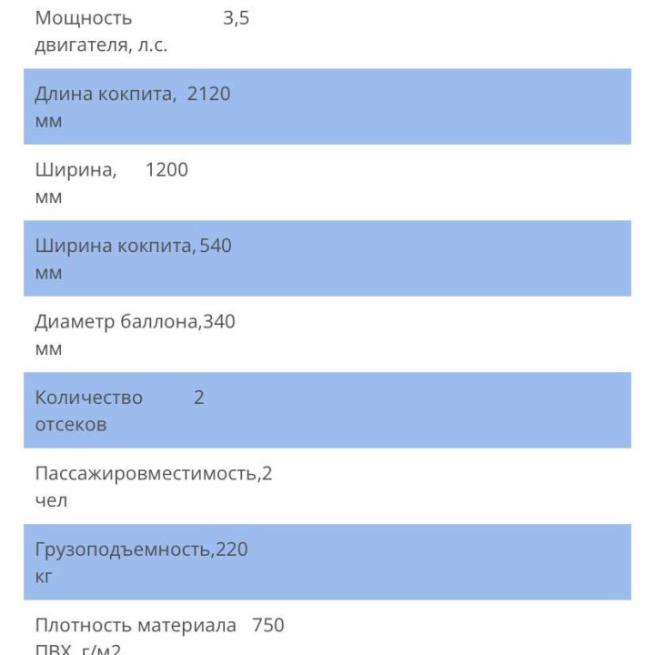 Лодка пвх компакт 280