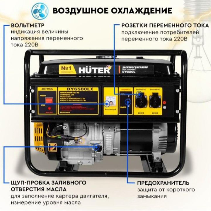 Бензогенератор