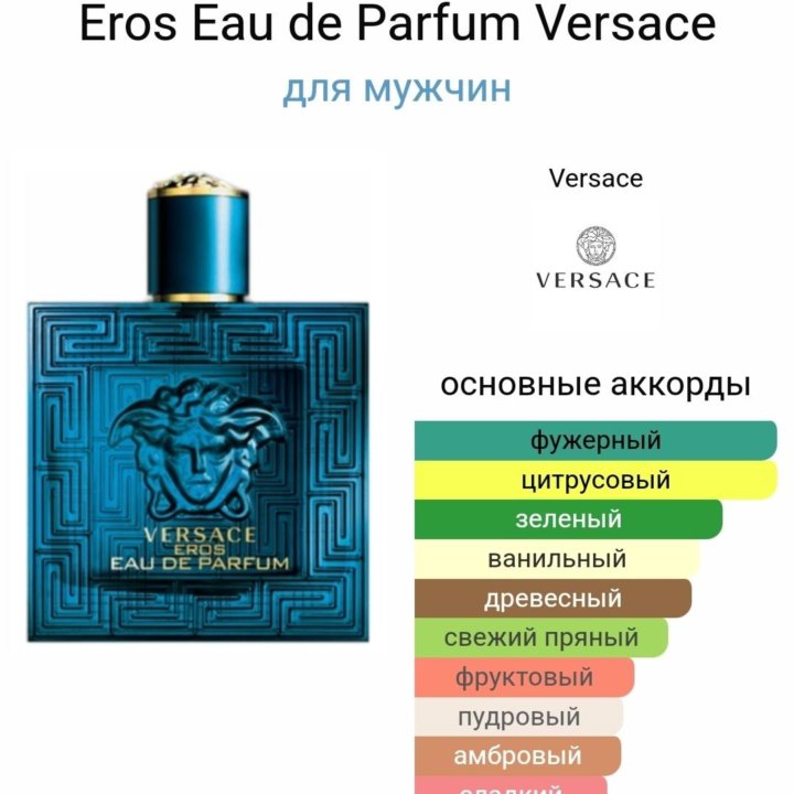 Versace Eros (edp)