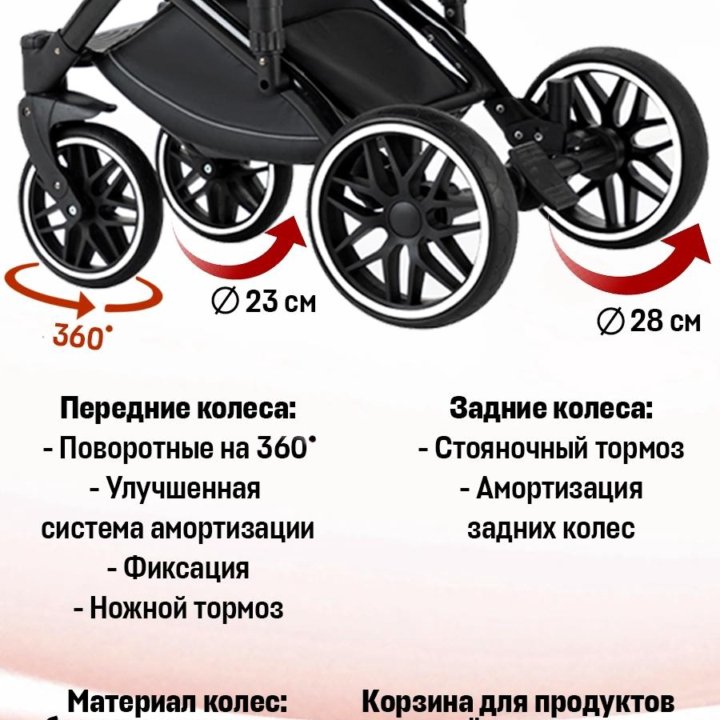 Премиум коляска 3в1 экокожа Luxmom F2 новая