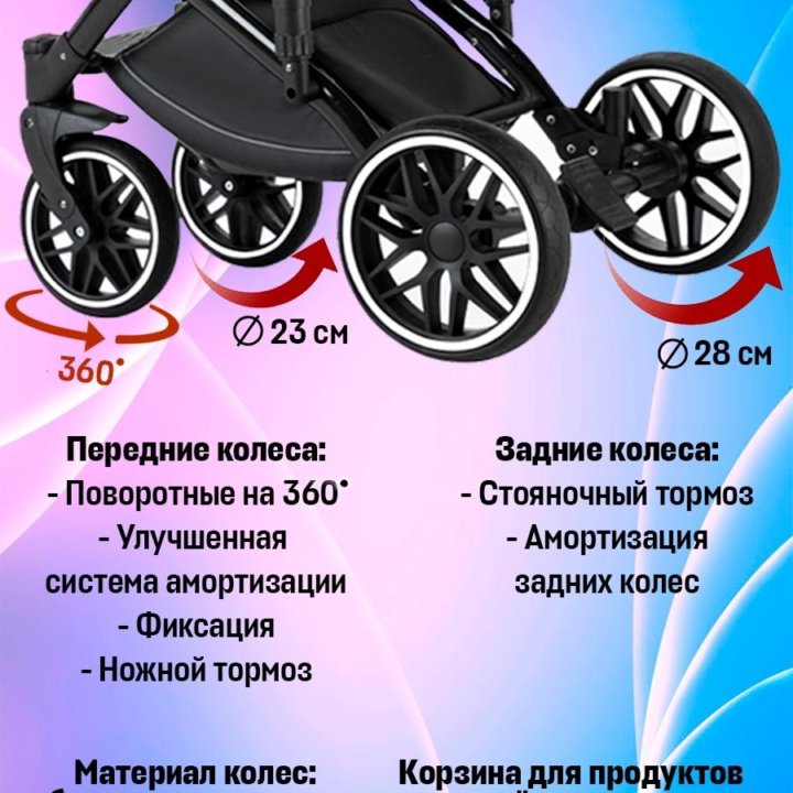 Детская коляска Luxmom F2 экокожа 3в1 модульная