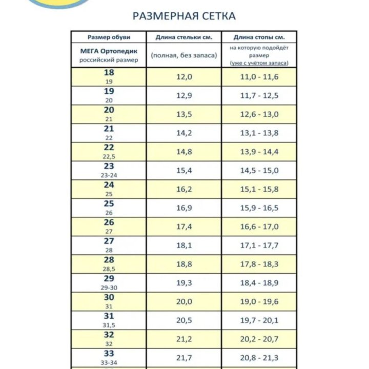 Сандалии для девочки