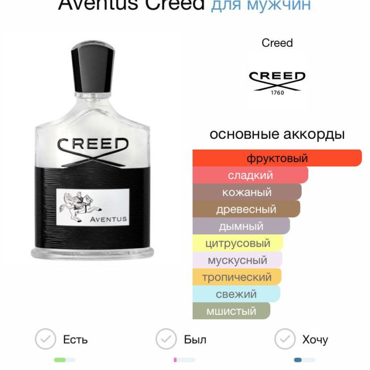 Духи creed aventus