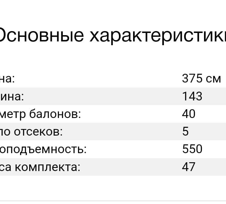 Резиновая лодка с мотором