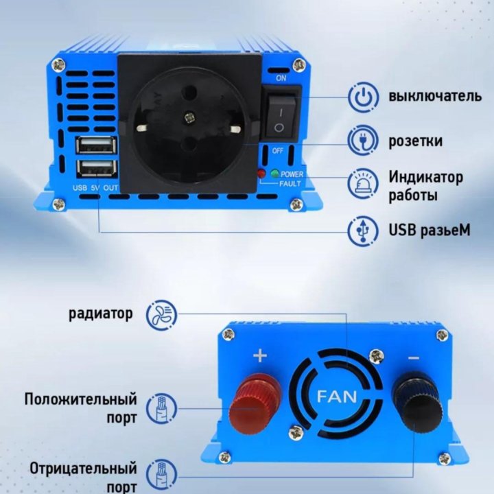 Инвертор напряжения 12В-220В 1000Вт Чистый синус