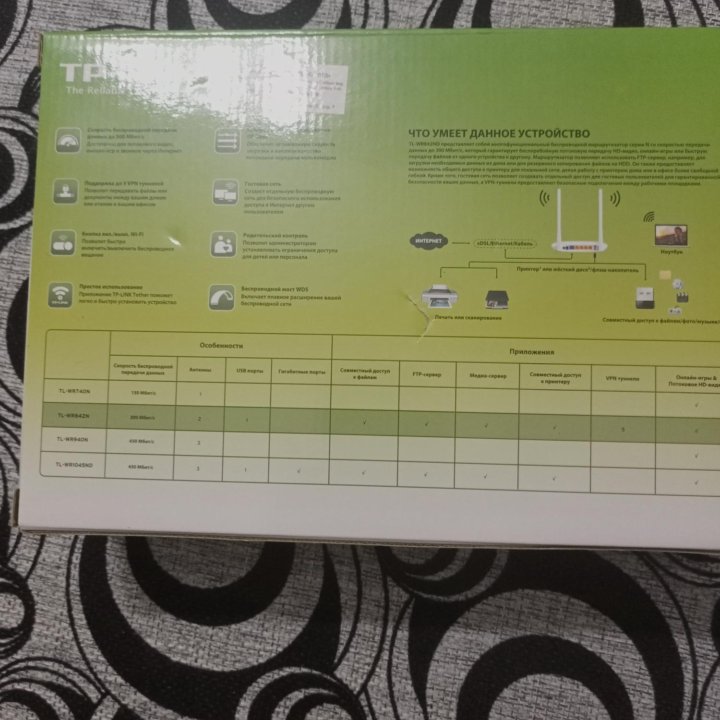 WIFI роутер TP-LINK TL-WR842N