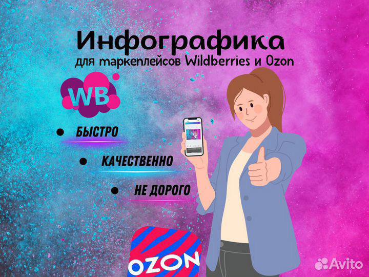 Дизайн карточек инфографика для Wildberries и Ozon