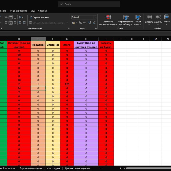 Работа с программой [ExceI] редактирования и Т.д.