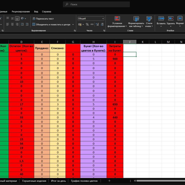 Работа с программой [ExceI] редактирования и Т.д.