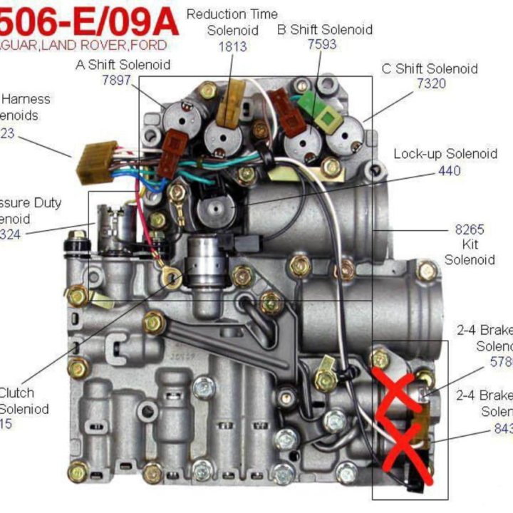 Соленоиды гидроблока jf506e Jaguar/Rover/VW/Ford