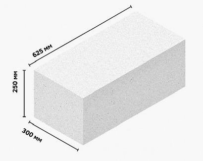 Газоблок. Пеноблок. Доставка
