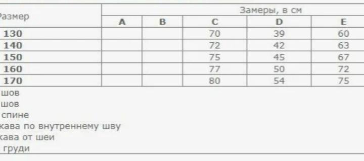 Куртка парка Didriksons р-р 170