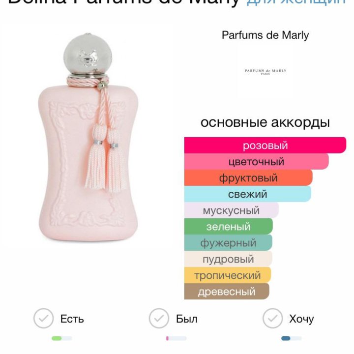 Delina Parfums de Marly духи женские