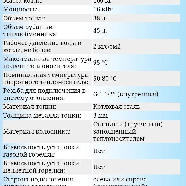 Котел твердотопливный Куппер Практик 16В